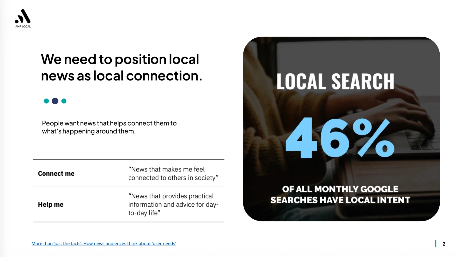 Position local news as local connection. (2023)