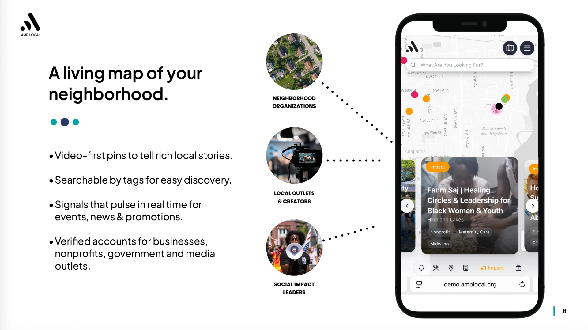 A living map of your neighborhood (2024)